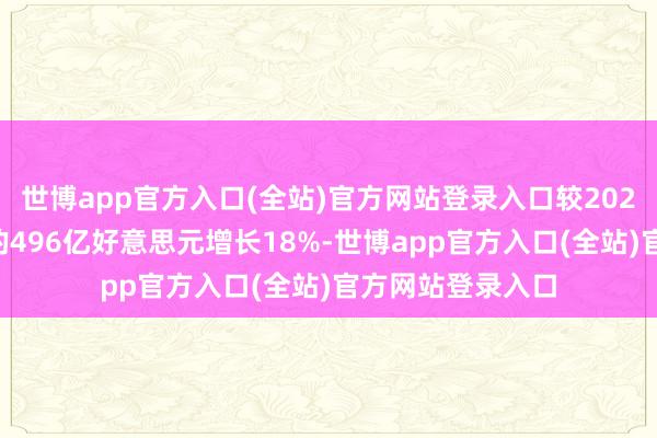 世博app官方入口(全站)官方网站登录入口较2023年相通创记录的496亿好意思元增长18%-世博app官方入口(全站)官方网站登录入口